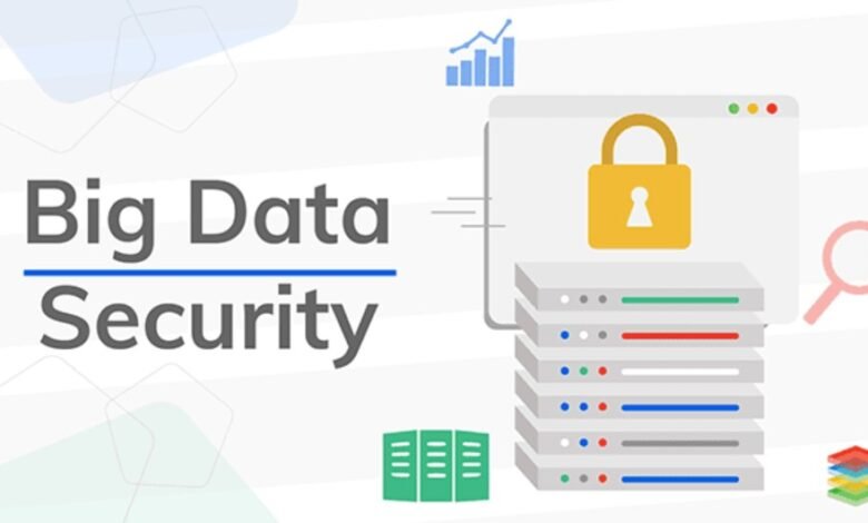 Big Data Security