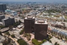 business growth indicators unveiled