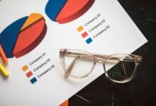 commercial market insight record