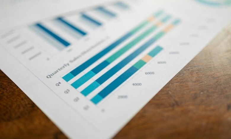 data intelligence correlation overview