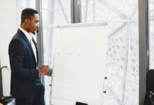 management performance insight summary