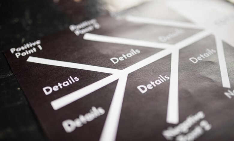 market positioning strategy analysis