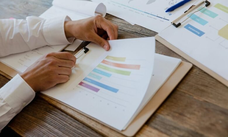 market trend evaluation summary