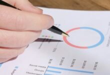 sector metrics analysis report